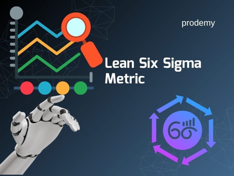 Memahami Metrik Lean Six Sigma  