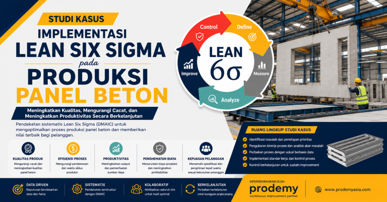 Studi Kasus Implementasi Lean Six Sigma pada Produksi Panel Beton