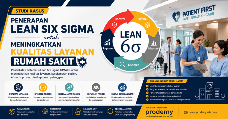 Studi Kasus Penerapan Lean Six Sigma untuk Meningkatkan Kualitas Layanan Rumah Sakit
