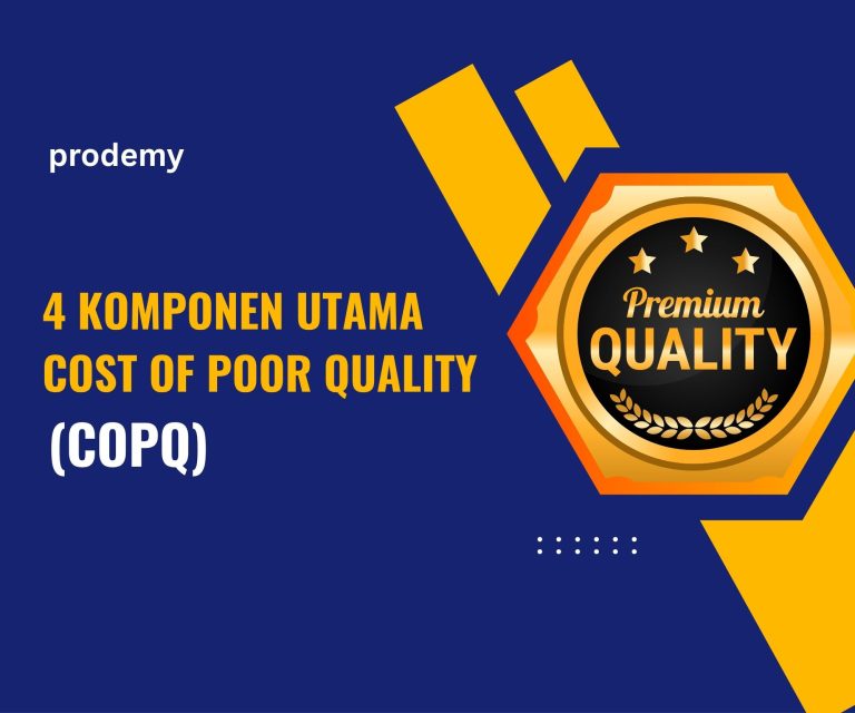 4 Komponen Utama Cost of Poor Quality