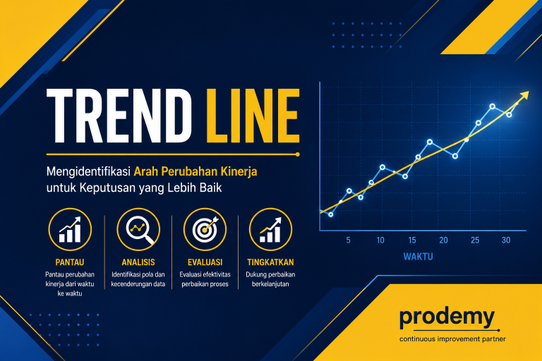 Trend Line